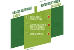 Boisson isotonique