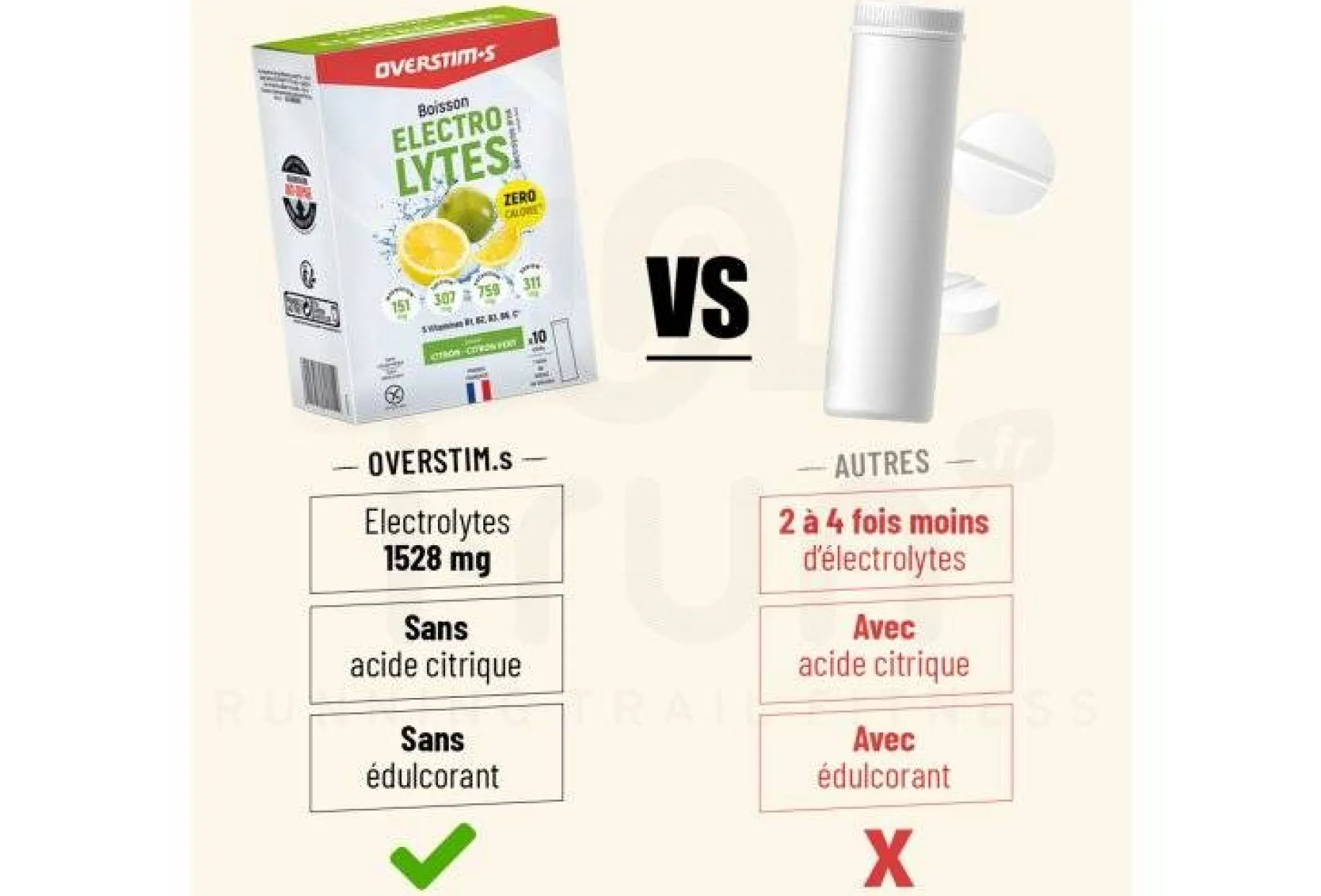 Boisson Électrolytes 80 g - Citron - Citron Vert