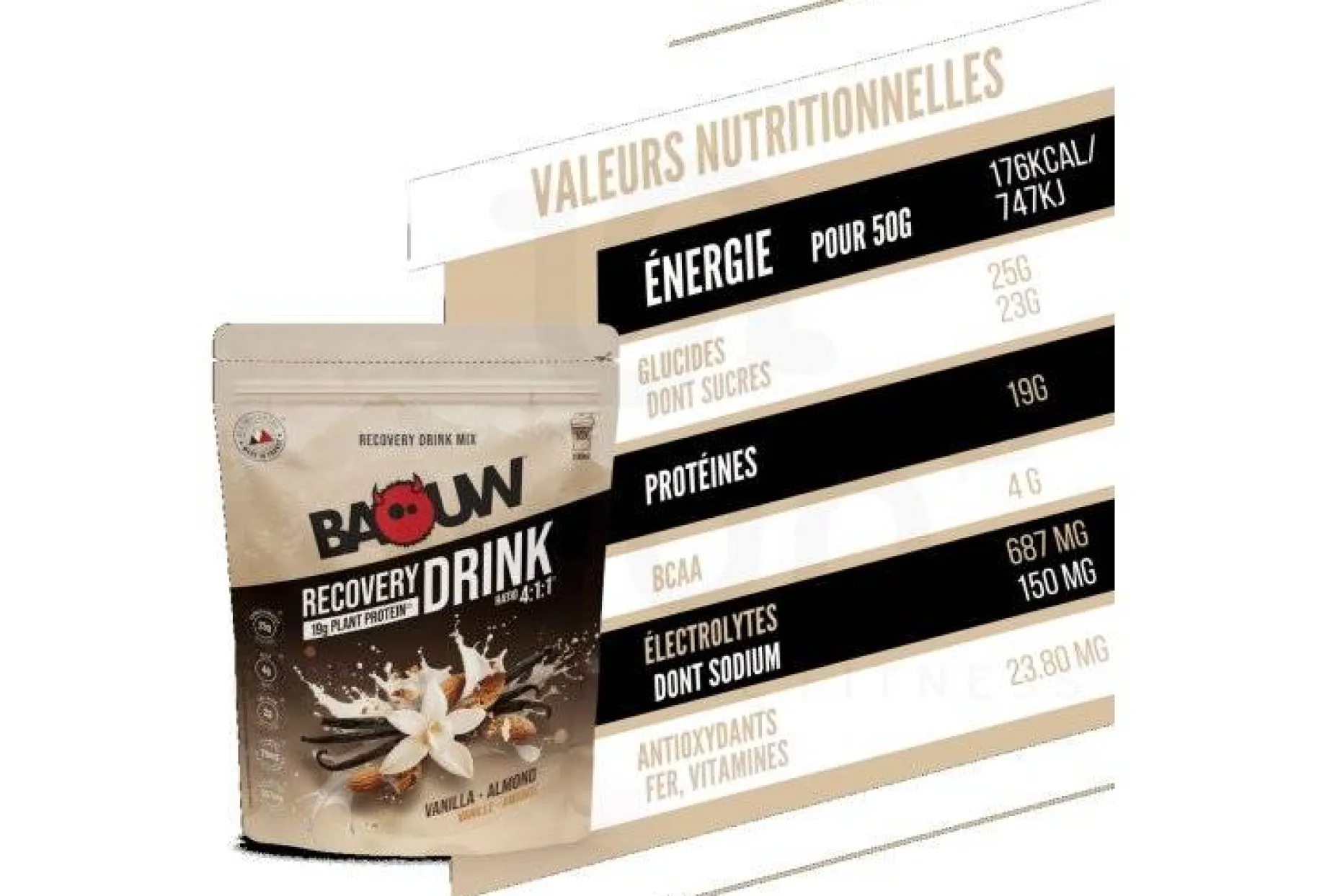 Boisson Récupération