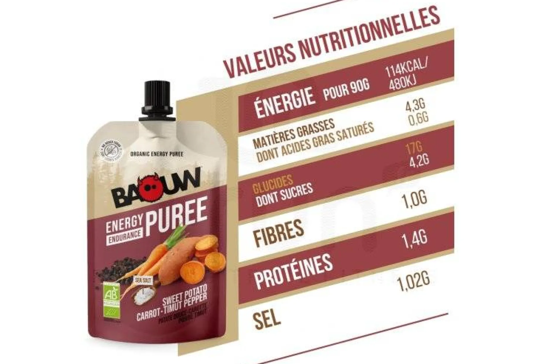 Purée nutritionnelle bio - Patate douce - Carotte - Poivre Timut