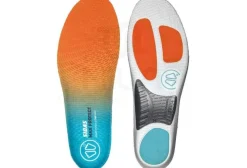 Semelles Max Protect Activ'